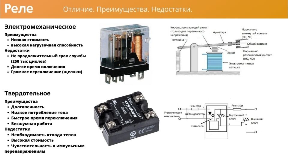 Отличия твердотельных и электромагнитных реле