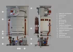 Газовый котел E.C.A. Gelios Plus - Схема внутри