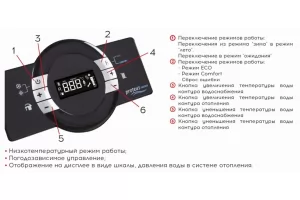 Газовый котел E.C.A. Proteus Premix - Панель управления
